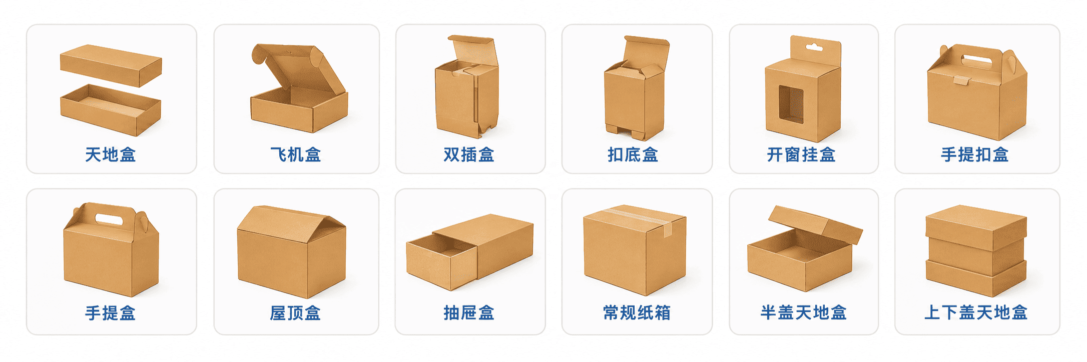 箱型介绍